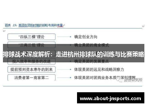 排球战术深度解析：走进杭州排球队的训练与比赛策略