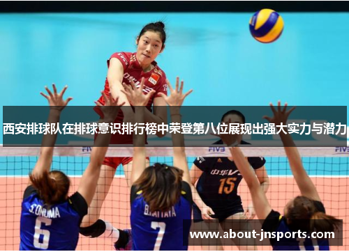 西安排球队在排球意识排行榜中荣登第八位展现出强大实力与潜力