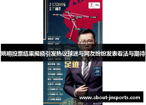 姚明投票结果揭晓引发热议球迷与网友纷纷发表看法与期待