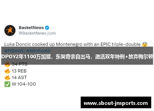 DPOY2年1100万加盟,东契奇亲自出马,激活双年特例+放弃梅尔顿 DPOY2年1100万加盟,东契奇亲自出马,激活双年特例+放弃梅尔顿